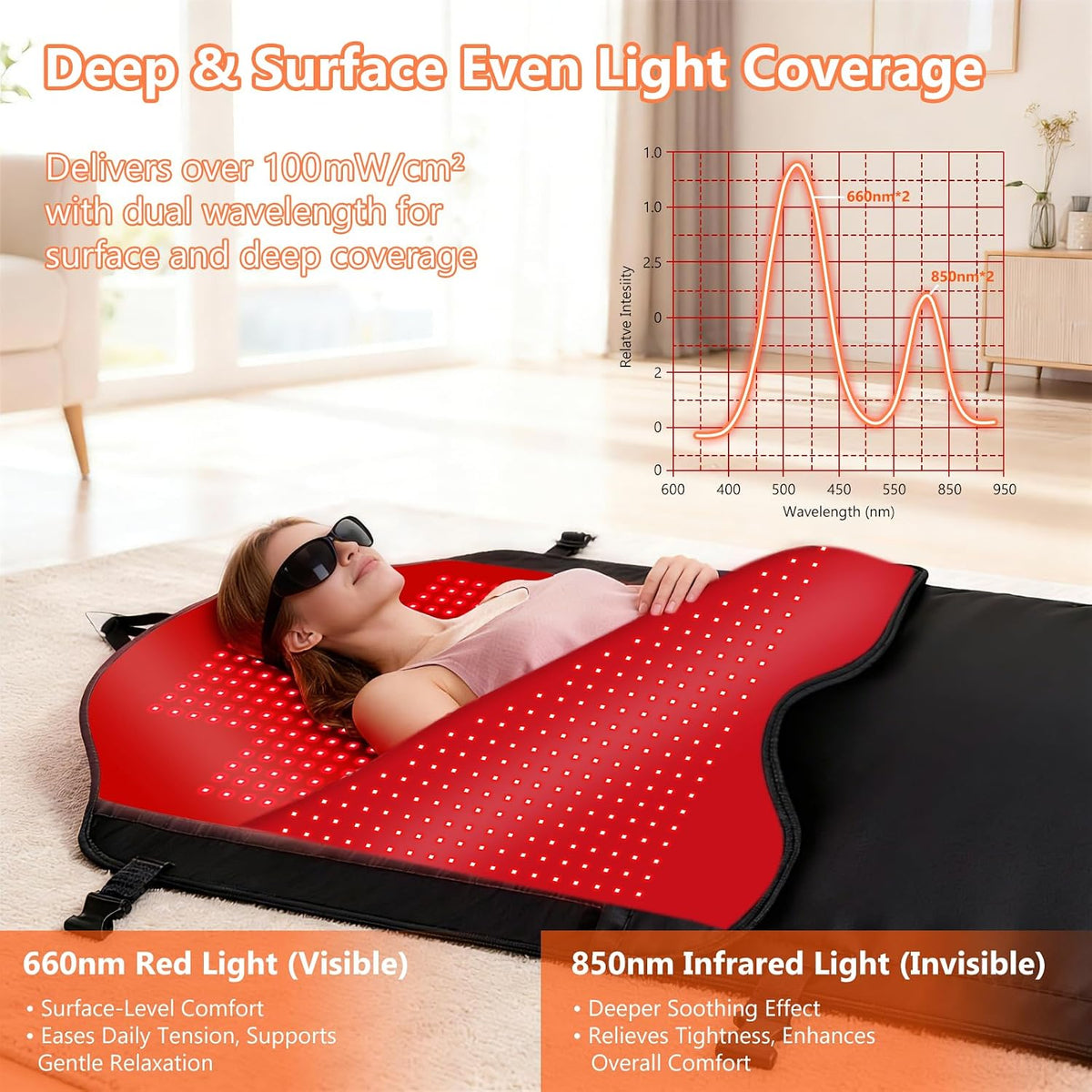2026 Red Light Therapy for Body, 74.8" × 35" Hangable Red Light Therapy Mat Full Body with 2704 Leds, 660Nm & 850Nm Dual Wavelength, TPU Material, Timer & Adjustable Intensity