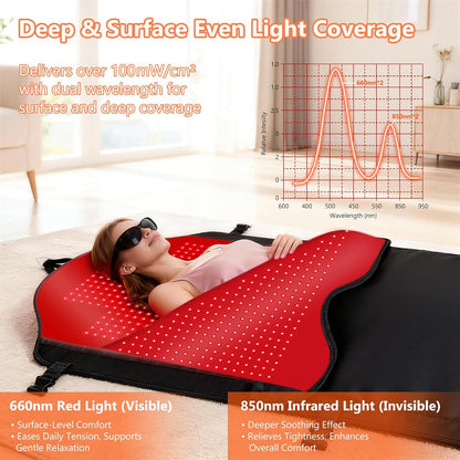 2026 Red Light Therapy for Body, 74.8" × 35" Hangable Red Light Therapy Mat Full Body with 2704 Leds, 660Nm & 850Nm Dual Wavelength, TPU Material, Timer & Adjustable Intensity